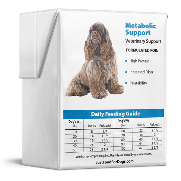 Pantry Fresh - Metabolic Support 12.5 oz Case (12pk)
